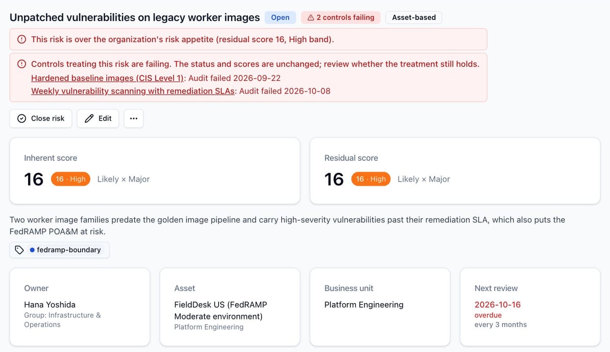 What Is Risk Control Testing TraxrGRC | Self-hosted GRC